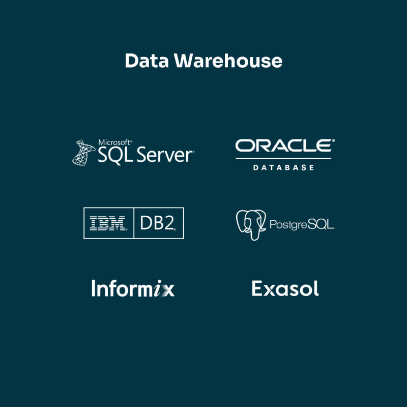 Loga předních technologií pro datové sklady (Data Warehouse) jako Microsoft SQL Server, Oracle, IBM DB2, PostgreSQL, Informix a Exasol.