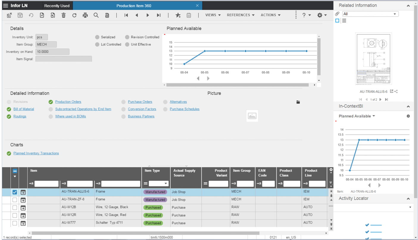 ERP rozhranie: obrazovka Infor LN s prehľadom položky AU-TRAN-ALLIS-6, graf dostupnosti, tabuľka komponentov a technický výkres